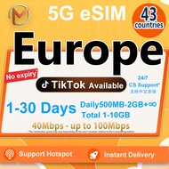 eSIM Europe Ultimate 1-30 Days | Daily/Total&Unlimited Data | Instant 24h Delivery | Europe Travel e