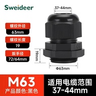 Sweideer connection fixing head nylon gland cable waterproof joint plastic gland PG7 thread M12