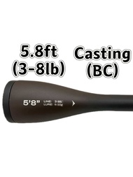 Bullzen Hyuga Ragnarok Rod Single Hand Ultra Light UL Rod Bullzen Rod UL 5.8ft 2-6lb / 4-10lb