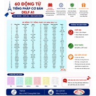 60 BASIC FRENCH SUBJECTS DELF A1 | French Vocabulary Board A4 | With IPA Phonetic Transcription | Le