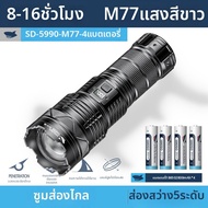 SMILING SHARK | ไฟฉายซูมพลังสูง