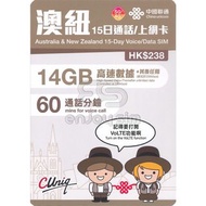 3張免運費｜包平郵｜中國聯通 - 15日【澳紐】澳洲及紐西蘭 (首14GB高速數據) 5G/4G 通話 無限上網卡數據卡Sim咭