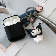 Tws inpods I12 wireless bluetooth earphones