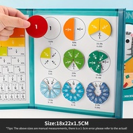 Interactive Magnetic Fraction Disc Educational Teaching Aid for Mom Kid Numerator Math Operations