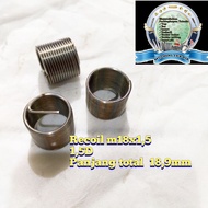 Recoil Helicoil Verbos M18x1.5 type 1.5D