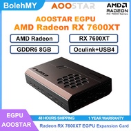 AOOSTAR AMD Radeon RX 7600XT Extra GPU Expansion Card 8GB GDDR6 RDNA3 Oculink+USB4 XG76XT