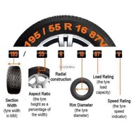 Tayar Baru Size 165 55 14 SIlverstone Kruizer NS800