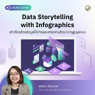 Data Storytelling Infographic 