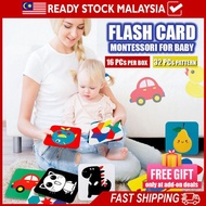 Montessori Baby Flash Card Baby Visual Stimulus Cards 0-36 Months Baby Vision Early Education Card P
