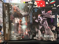 全新 Set裝 Moderoid 1/60 機動警察 Patlabor 英格倫 連 99式 運輸車 GSC Good Smile HG HGUC MG RG PG