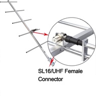 RETEVIS Ailunce AY04/1/2/3 High Gain Ham Radio Yagi Antenna SL16-K VHF/UHF Two Way Radio Yagi–Uda An