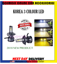 KOREA 3 COLOUR D2S D4S Car LED Headlight 60W 6400LM Automobile LED Headlamp Bulb Front Light 3000K 4