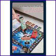 ◷ ● ❤ Game of Thrones Board Game Monopoly Game Of Thrones Monopoly Board Game