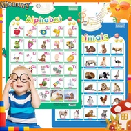 Talking English Chart,English poster Sound ABC Poster Chart for Wall , Wall sticker point reading so