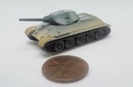 絕版 全新 現貨 TAKARA 1/144 世界坦克博物館 二戰 俄軍 T34/76 41年型 冬季 迷彩 戰車 坦克