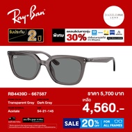 แว่นตากันแดด Rayban รุ่น RB4439D