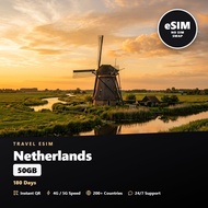 Netherlands Travel eSIM 50GB 180 Days Prepaid Internet Plan