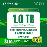 SIMKAD ONEXOX 1TB DATA