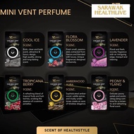 Vanzo Car Mini Vent Perfume 2ml