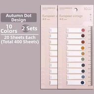 WEIKAMAYI | Waterproof Tearable Note Indicator Sticker