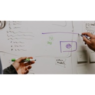 [Udemy Course] Master Clickfunnels 2.0 & Start Building Funnels by Convertain Media LLC, Iryna Rauch