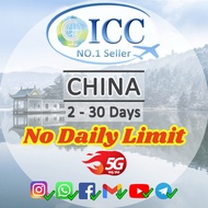 ICC_China 2-30 Days Unlimited Data SIM Card|China Unicom Network|Good for Xinjiang|VPN ready