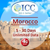 ICC_Morocco 3-30 Days Unlimited Data SIM Card