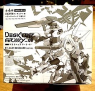 ♦️歡迎順豐到付♦️MEGAHOUSE DESKTOP ARMY 機戰少女 vel.08 FRAME ARMS GIRL 全新現貨 ❎不議價❎🏵️實體店同步發售中🏵️