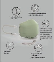 可重用抗菌口罩