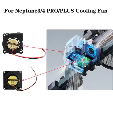 For Neptune 3 Pro/Plus 24V 4015 4010 Turbo Fan Cooling Ventilator 3D Printer Accessories For ELEGOO 