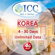 ICC_Korea Sim Card 4-30 Days Unlimited Data SIM(SK Telecom)/South Korea SIM card
