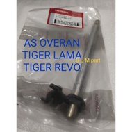 AS OVERAN TEETH OPERATION AS GEARS TIGER 2000 TIGER OLD TIGER REVO