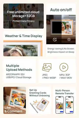 ARZOPA 14 Inch WiFi Digital Photo Frame IPS HD Touch Screen Unlimited Free Cloud Storage Remote Phot