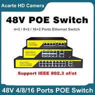 POE Switch 4/8/16Port Network Ethernet 48V Switch 10/100Mbps IEEE 802.3 af/at For IP Camera