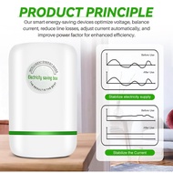 Energy Conservation Device, Power Efficiency Box, Esaver Watt Energy Saving Device, Save Electricity