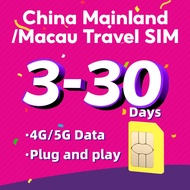 China mainland and China  Macau sim card+4G/5G High-speed+ Auto VPN Google Instagram Whatsapp etc  C