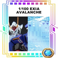 1/100 HG AVALANCHE EXIA 00 00RAISER UNIVERSAL WATERSLIDE DECAL