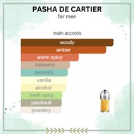 Decant 10ml Cartier Pasha de Cartier PARFUM for men