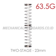 MKID Two-Stage MX Stainless Steel Springs 63.5g (23mm)