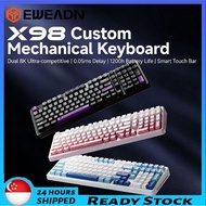 EWEADN X98 mechanical keyboard wireless bluetooth three-mode e-sports game