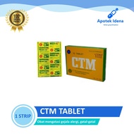 CTM tablet (Contents 12 tablet) - Allergy and Itching Medication