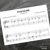Piano Sheet Music Score FUR ELISE (Easy Beginner) Piano Solo by Beethoven