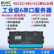 伺服器6路RS232/422/485轉以太網模塊232轉網口MQTT接口轉網口HTTP/JSON通訊設備Modbus網關