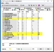 WD WD3000FYYZ 3T 企業級 硬碟 電路板 壞軌 故障 報帳 維修 售後不退不換 S1