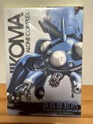 全新未拆 攻殼機動隊SAC 攻殼車 便條紙 TACHIKOMA 官方證紙