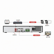 Hikvision | NVR 4K เครือข่าย