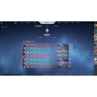 VALORANT SULTAN ACC FOR SALE