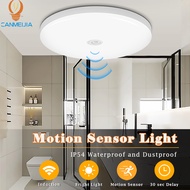 CANMEIJIA LED Modern Motion Sensor Night Light Human body induction lamp 12 18W 15 20 30 40W Ceiling