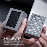 Oxtra Antivirus 3-in-1 Filter 2x/pack -300 hours per filter (For Purifier Lite only)