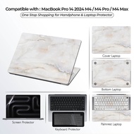 Precut Garskin Laptop Sticker Skin Keyboard Protector Screen Guard Compatible with MacBook Pro 14 14